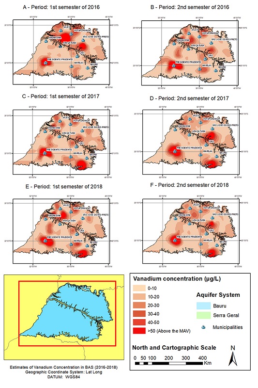 Estimate of Vanadium Concentration in BAS: A. 1st semester of 2016; B. 2st semester of 2016; C. 1st semester of 2017; D. 2st semester of 2017; E. 1st semester of 2018; F. 2st semester of 2018.