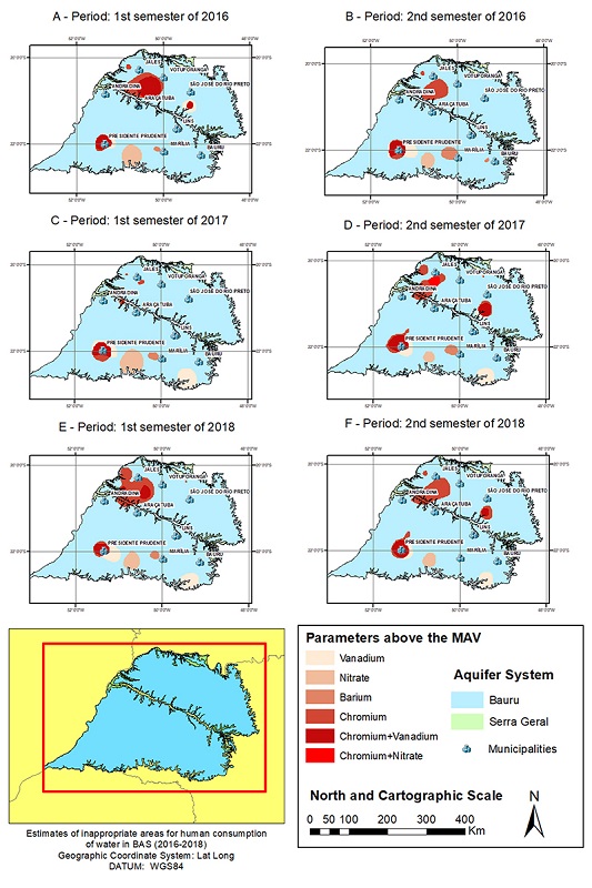 Estimation of BAS areas unfit for human water consumption (2016-2018): A. 1st semester of 2016; B. 2st semester of 2016; C. 1st semester of 2017; D. 2st semester of 2017; E. 1st semester of 2018; F. 2st semester of 2018.