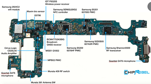 Sensors present in the SAMSUNG Galaxy S10.