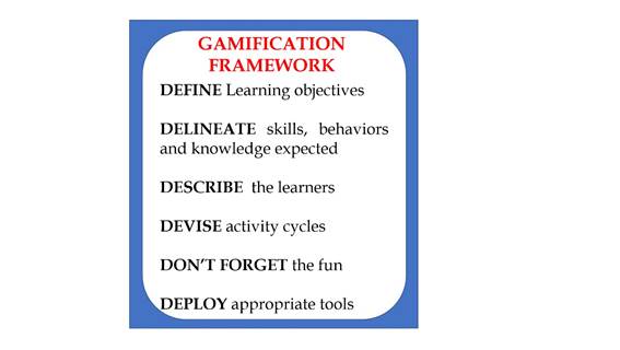 The Design Framework