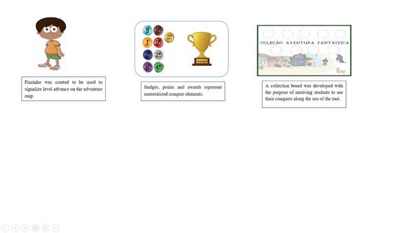 Paper-version prototype tools