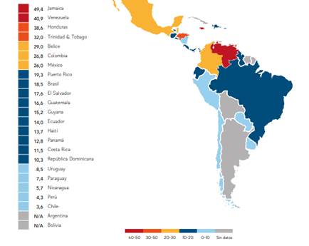 Tasa de homicidios por 100.000 habitantes en Am�rica Latina y el Caribe en 2021