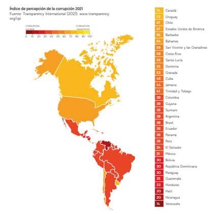 �ndice de percepci�n de la corrupci�n 2021