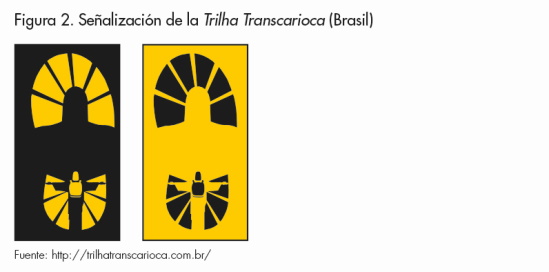 Sealizacin de la Trilha Transcarioca (Brasil)
