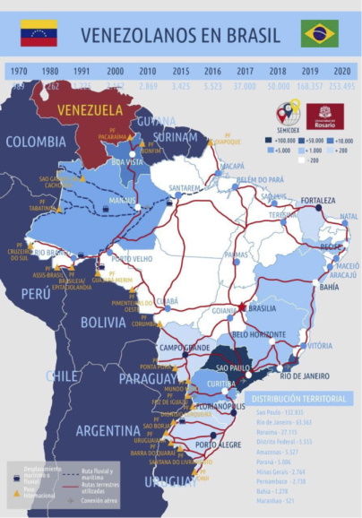 Panorama de la migracin venezolana en Brasil (1970-2020)