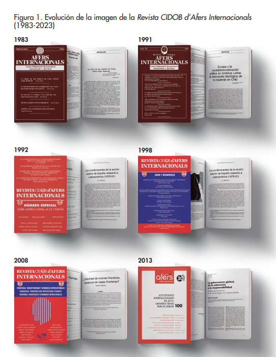 Evolucin de la imagen de la Revista CIDOB d’Afers Internacionals (1983-2023)