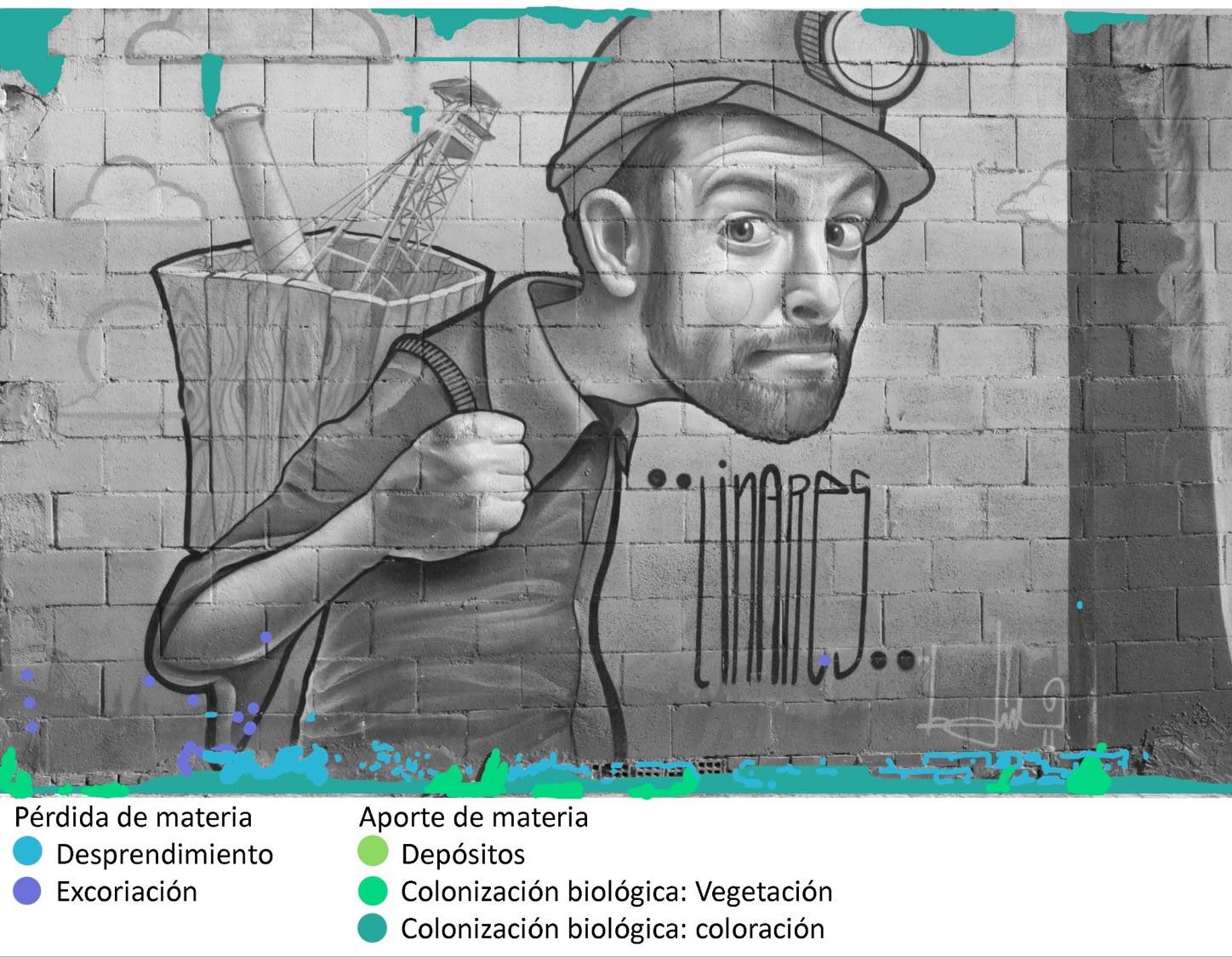 Mapa de alteraciones de la obra de Belin de la Calle Zambrana (Linares).