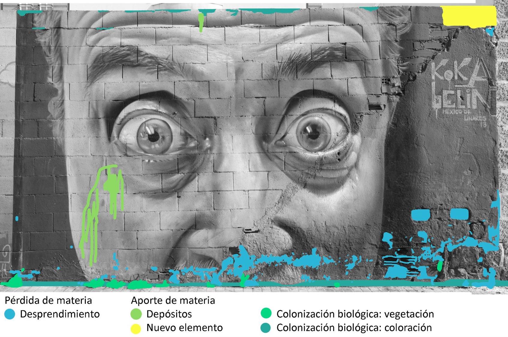 Mapa de alteraciones de la obra de Belin y Koka de la Calle Zambrana (Linares).