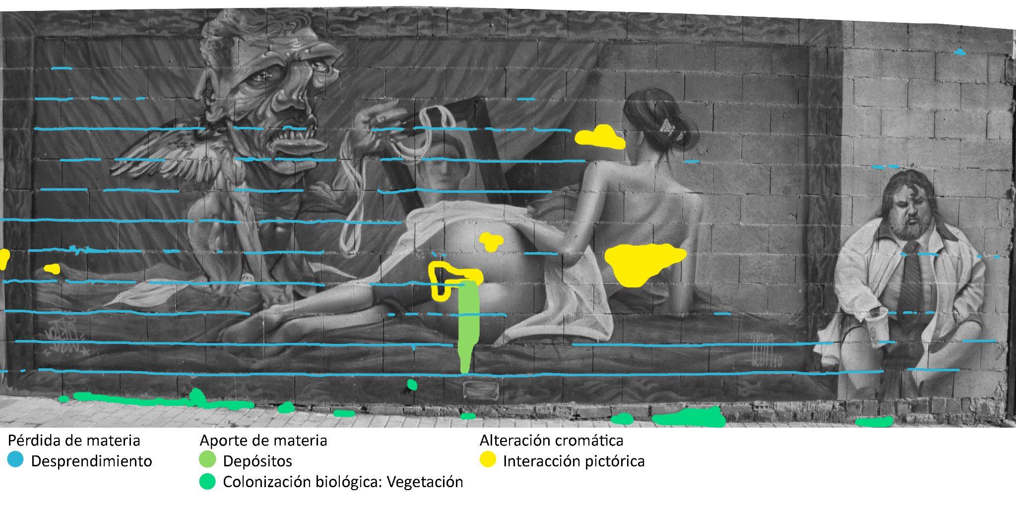 Mapa de alteraciones de la obra de Belin y Myrhwan de la Calle Zambrana (Linares).