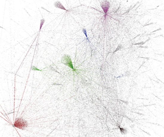 RTs minuto a minuto no intervalo de 18h às 23h do dia 08 de julho de 2015