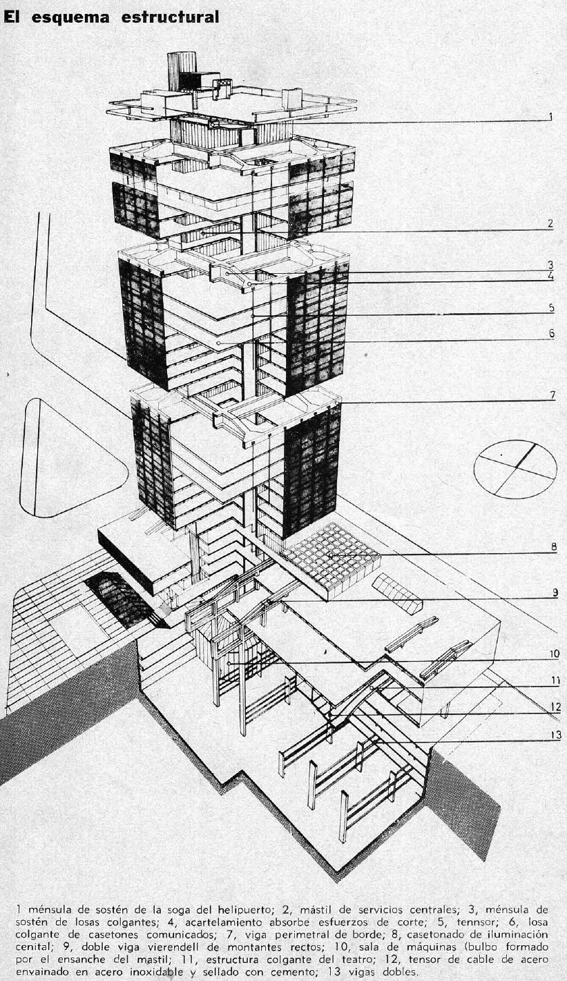 Esquema estructural. Tercer premio: Arqs. Carlos E. Libedinsky y Mario I. Linder