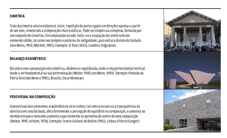 Fatores relacionados ao equilíbrio na relação entre elementos