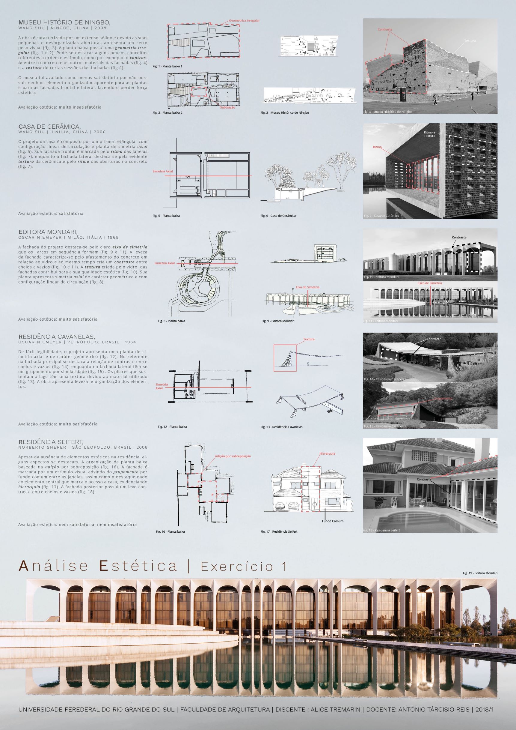 Exercício 1_análise estética_Alice Tremarin Testa
