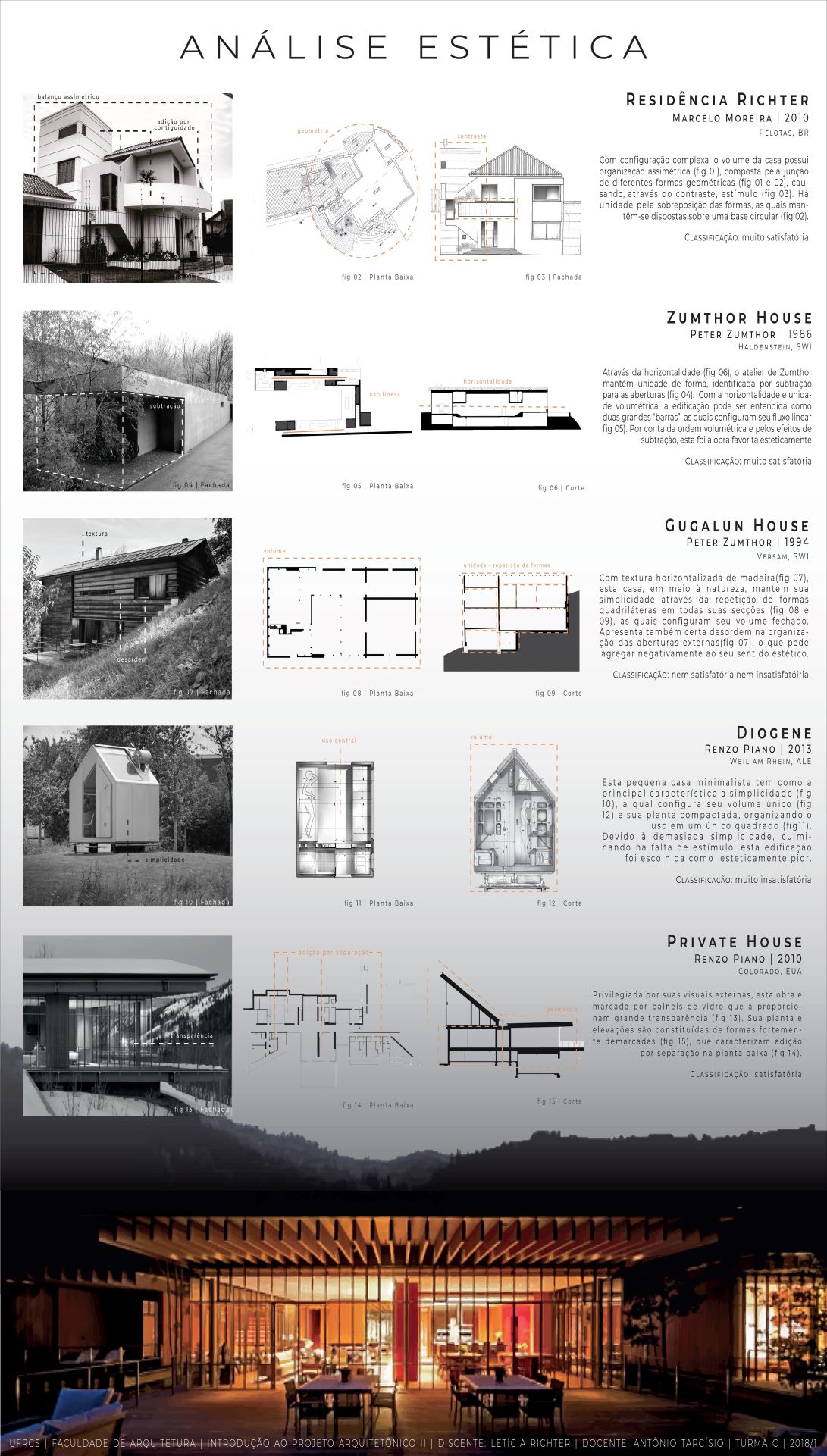 Exercício 2_maquete_ Ravel Andrade