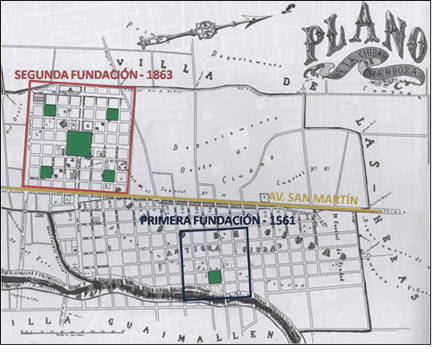 Plano de la ciudad de Mendoza de 1872