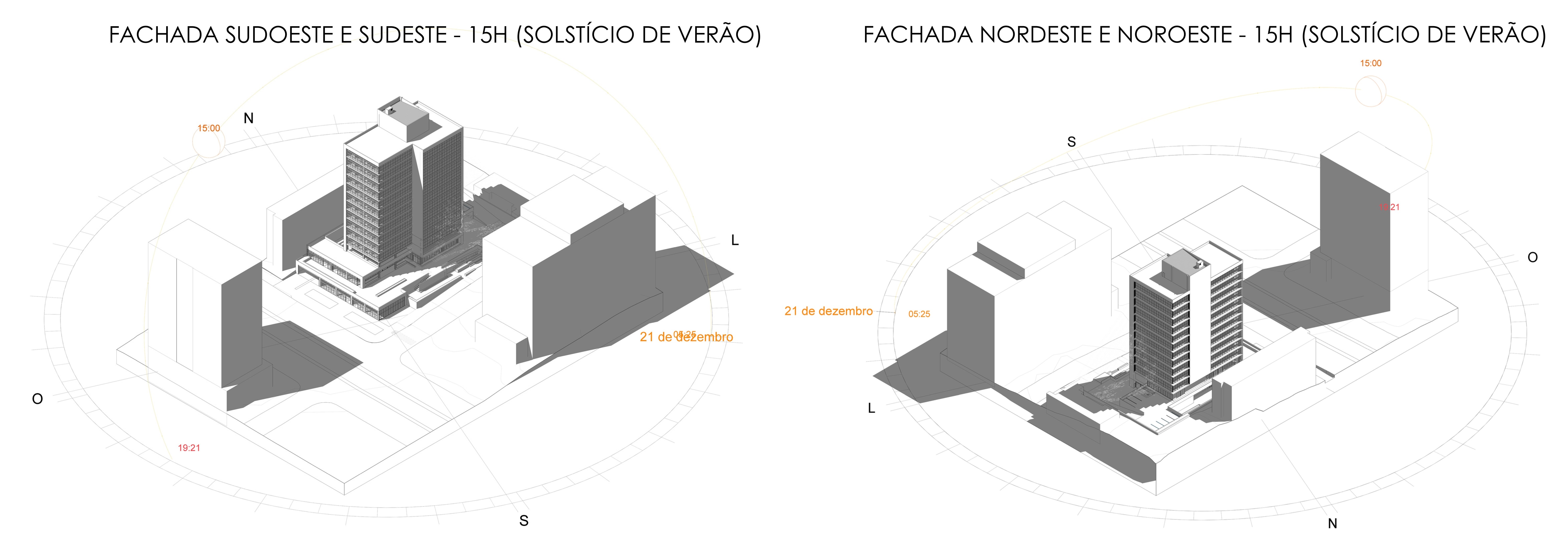 Estudo solar em horrio crtico em solstcio de vero.