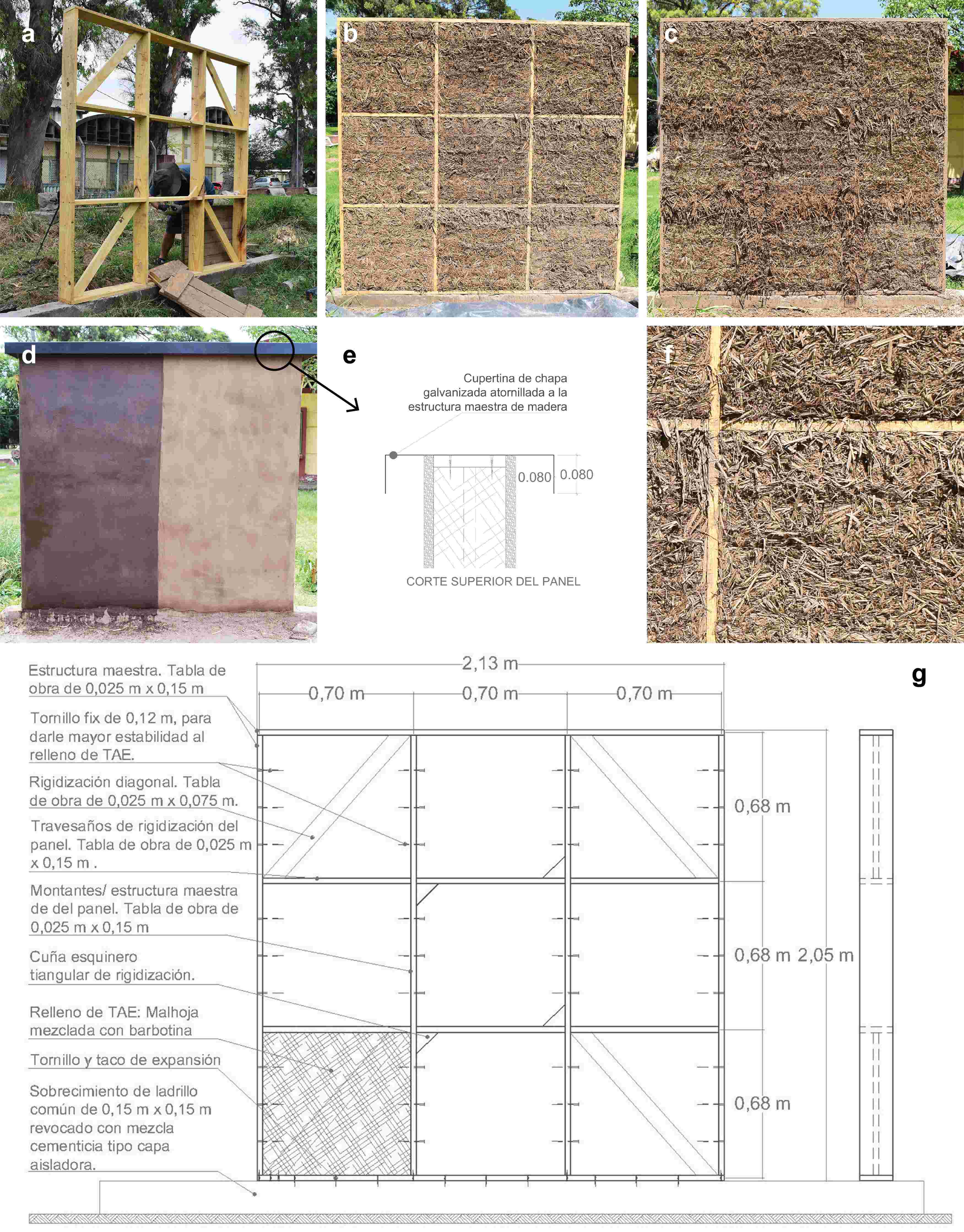 Proceso de ejecución de paneles experimentales de TAE para evaluación en intemperie