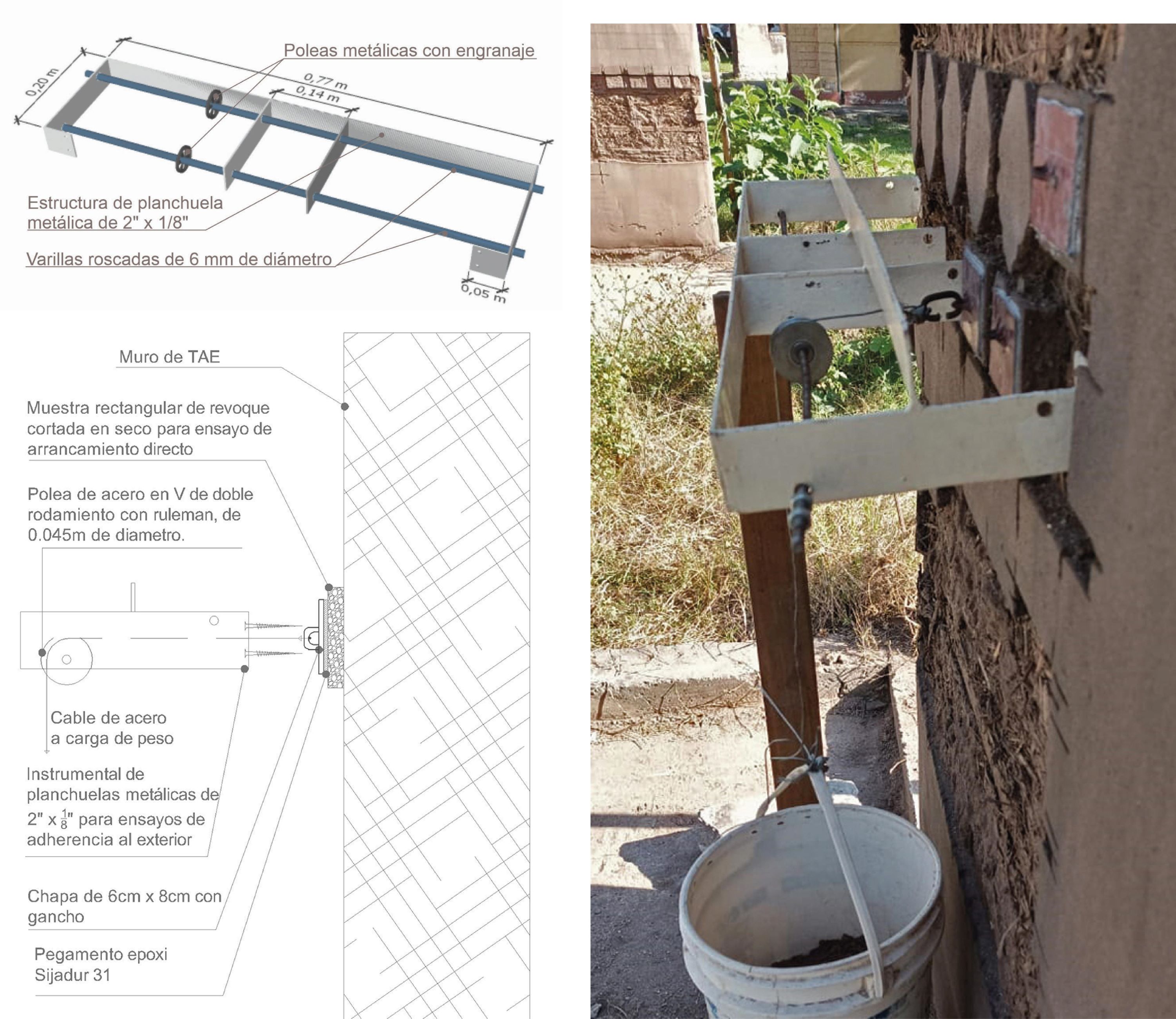Instrumental de arrancamiento para los muros experimentales de TAE expuestos a la intemperie.