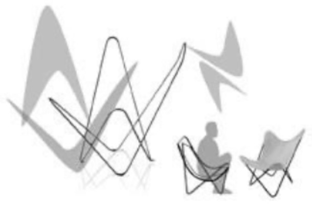 Composici�n del autor Bonet, Kurchan, Ferrari&ndash;Hardoy, Sill�n BKF, estructura.