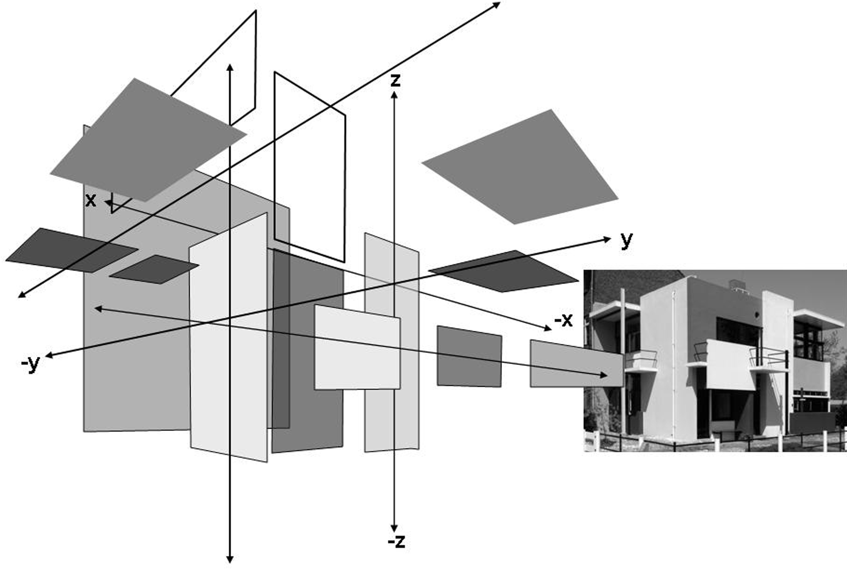 Dibujo y composici�n del autor. Foto Casa Schr�der, Gerrit Rietveld. 