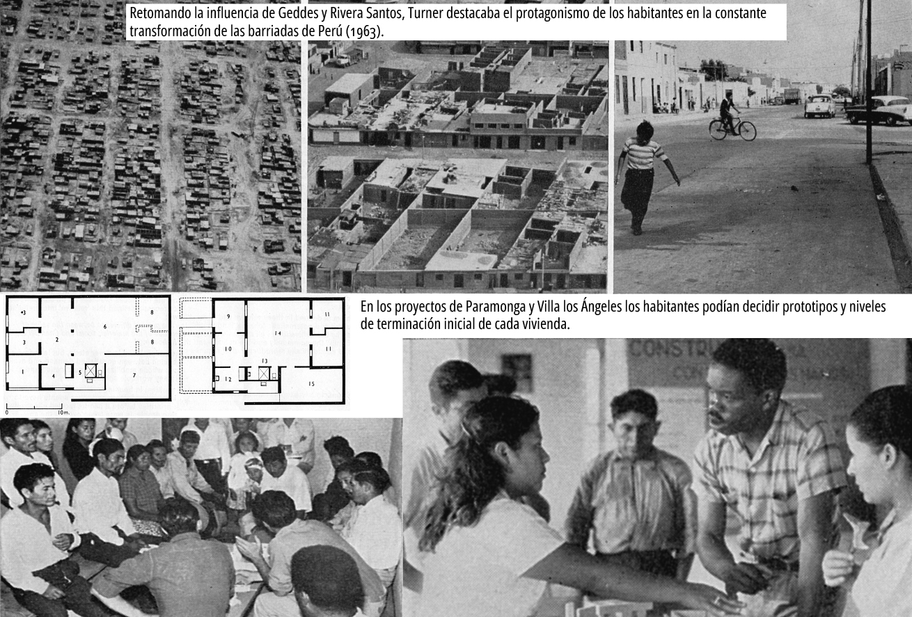 John Turner y el protagonismo de los habitantes en la transformacin del ambiente construido
