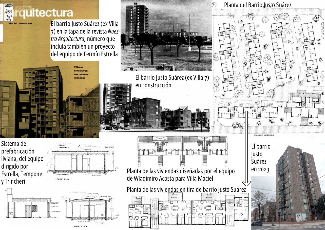 Participacin de los habitantes y mejoramiento de villas en Argentina (1974)