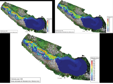 Velocidades Barrera #1 segn modelo.