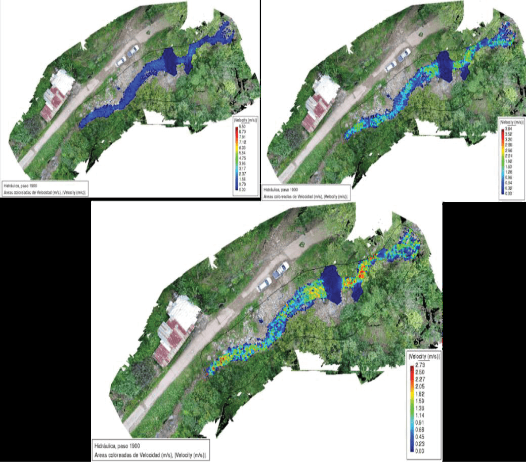 Velocidades Barrera #2 segn modelo.
