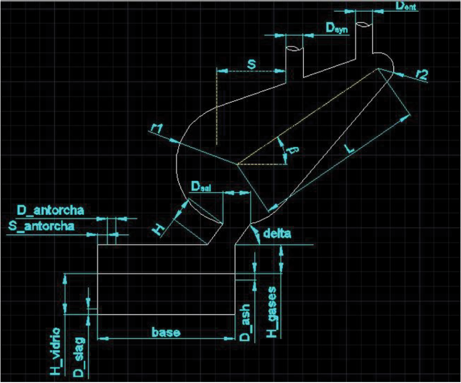 Todos los posibles par�metros a dimensionar en el volumen interno del reactor.