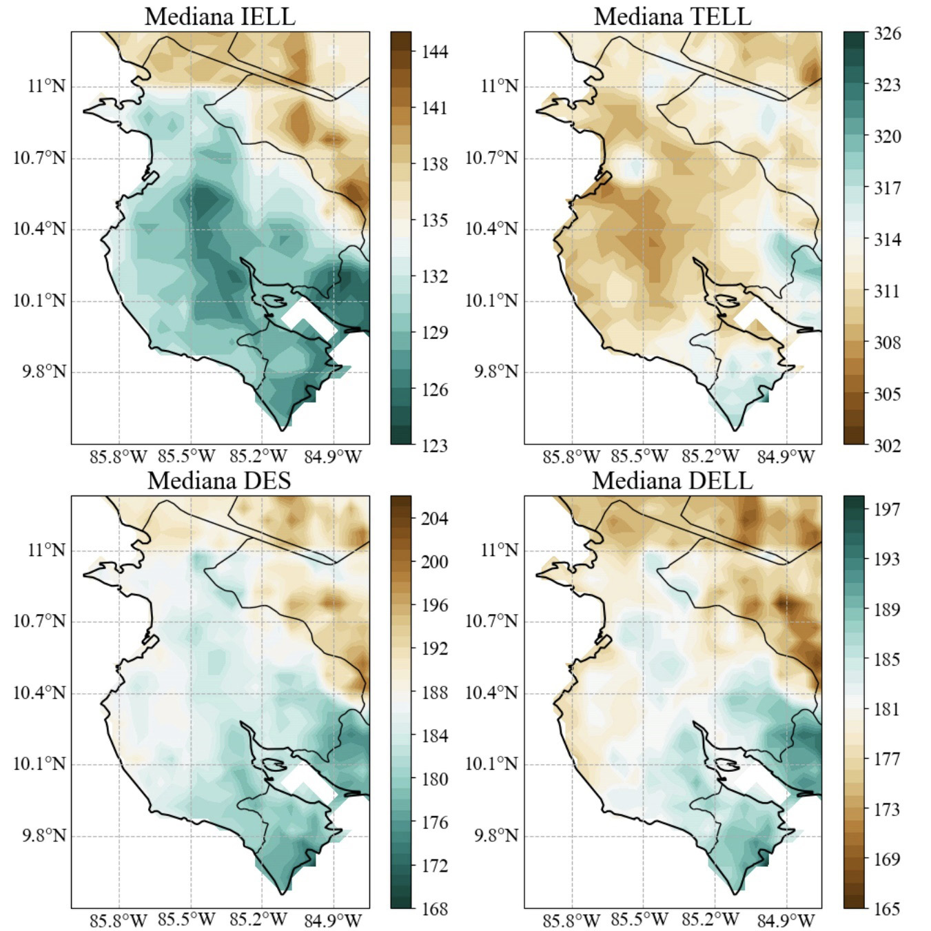 Mediana del d�a juliano del IELL y TELL y mediana de la cantidad de d�as de la DES y DELL de la base de datos de ERA5CHIRPS en la regi�n de Guanacaste para el periodo 19502020