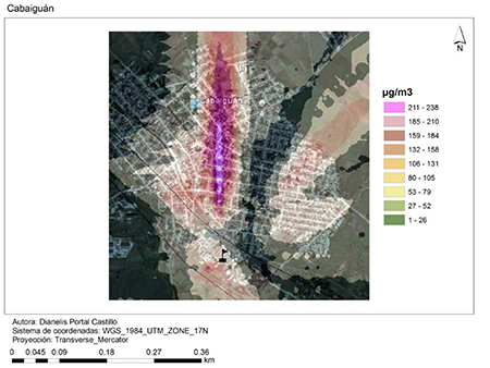 Modelación de la dispersión del SO2 de la semana 7