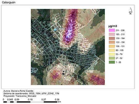 Modelación de la dispersión del SO2 anual
