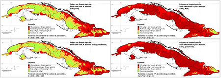 Peligro por sequía agrícola para periodos estaciónales lluvioso y poco lluvioso, valor promedio de la serie por dos métodos: parte superior mediana y parte inferior media ponderada.