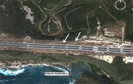 Esquema realizado para reflejar el comportamiento observado del flujo de aire proveniente del Norte en la zona del relleno realizado para la extensi&oacute;n de la pista hacia el Este