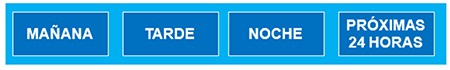 Per&iacute;odo contemplado para el servicio de Alerta 8:00am.
