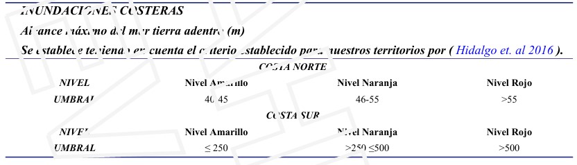 Umbrales establecidos para las inundaciones costeras