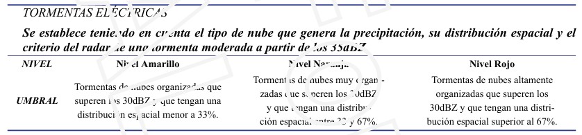 Umbrales establecidos para las tormentas el&eacute;ctricas