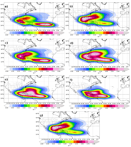 Kernel density estimation for TCs (a) genesis, (b) trajectory, (c) locations of tropical storm status, (d) category 1 hurricanes, (e) category 2 hurricanes, (f) major hurricanes (category 3+), and (g) TC maximum intensity.