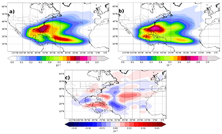 Kernel density estimation (KDE) for the trajectory during (a) 1980-1999 and (b) 2000-2019, and (c) differences in KDE for trajectories between 2000-2019 and 1980-1999.