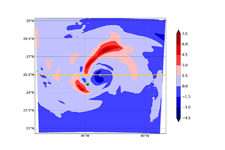 Diferencia (NTHFVR-NTHFNVR) del campo de temperatura en oC en 850 hPa.