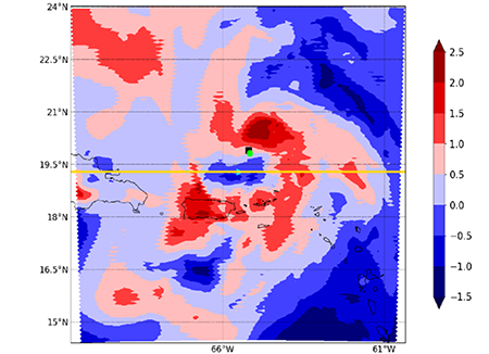 Diferencia (NTHFVR-NTHFNVR) del campo de temperatura en oC en el nivel de 850 hPa