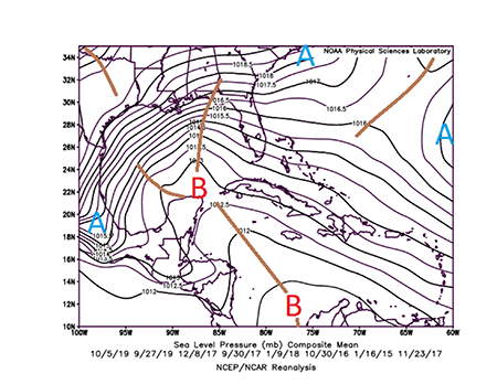 Mapa medio de presi&oacute;n a nivel medio del mar (hPa). 