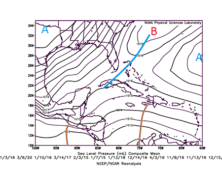 Mapa medio de presi&oacute;n a nivel medio del mar (hPa). 