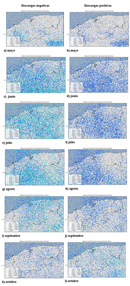 Distribución y comportamiento mensual de la intensidad de descargas eléctricas observadas en el 2020.