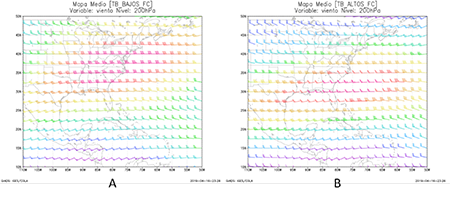 Configuraciones medias del campo de viento en 200 hPa de los frentes clásicos para los trimestres bajos (A) y altos (B)