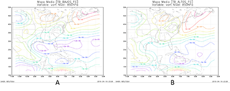 Configuraciones medias de la vorticidad en 850 hPa de los frentes clásicos para los trimestres bajos (A) y altos (B)