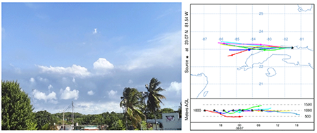 Comparación de la altura del penacho con nubes bajas y medias. 06.08.22 (Derecha). Pronóstico de trayectorias del penacho de contaminantes del accidente en Matanzas. Modelo HYSPLIT 06.08.22 (Izquierda)