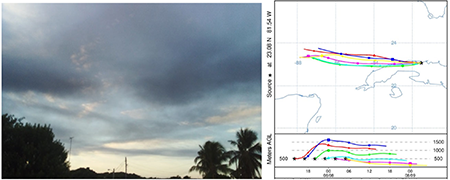 Comparación de la altura del penacho con nubes bajas y medias. 07.08.22 (Izquierda). Pronóstico de trayectorias del penacho de contaminantes del accidente en Matanzas. Modelo HYSPLIT 07.08.22 (Derecha)
