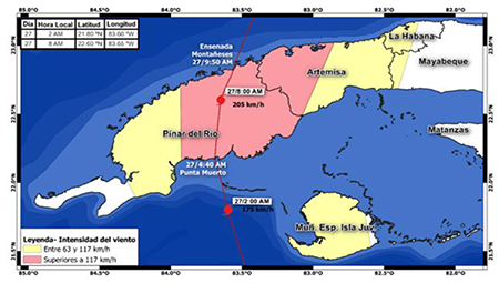 Trayectoria oficial del hurac&aacute;n Ian (27 de septiembre). Elaborada por el Centro Nacional de Pron&oacute;sticos del Tiempo del Instituto de Meteorolog&iacute;a y el Centro Meteorol&oacute;gico Provincial de Pinar del R&iacute;o.