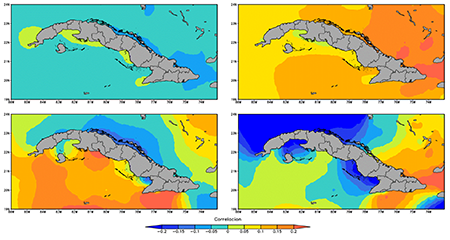 Correlación entre variabilidad interanual (fila superior) y multianual (fila inferior) de Hsig con los índices Niño3.4 (columna izquierda) y NAO (columna derecha) durante el período 1950-2022.